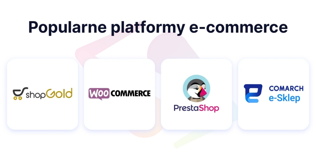 Popularne platformy e-commerce: Przewodnik po najlepszych rozwiązaniach do tworzenia gotowych sklepów internetowych.